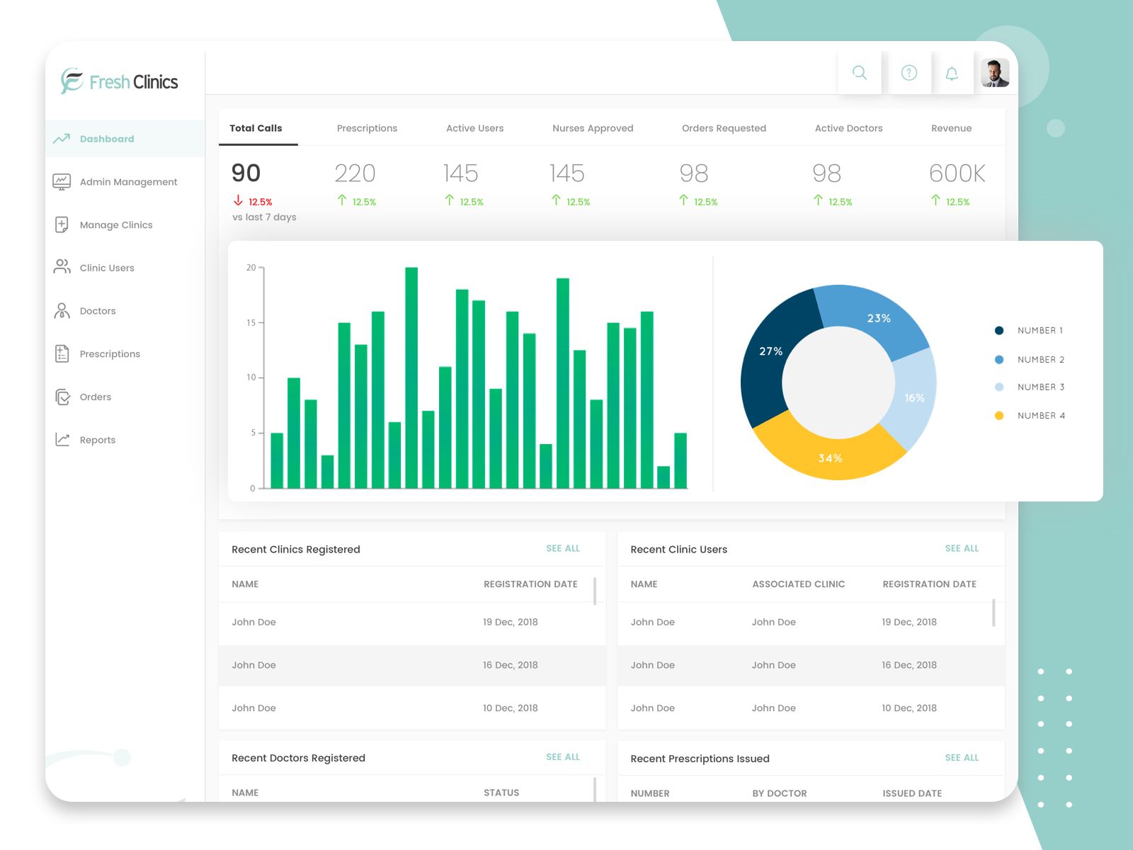Unified Infotech UX UI gallery