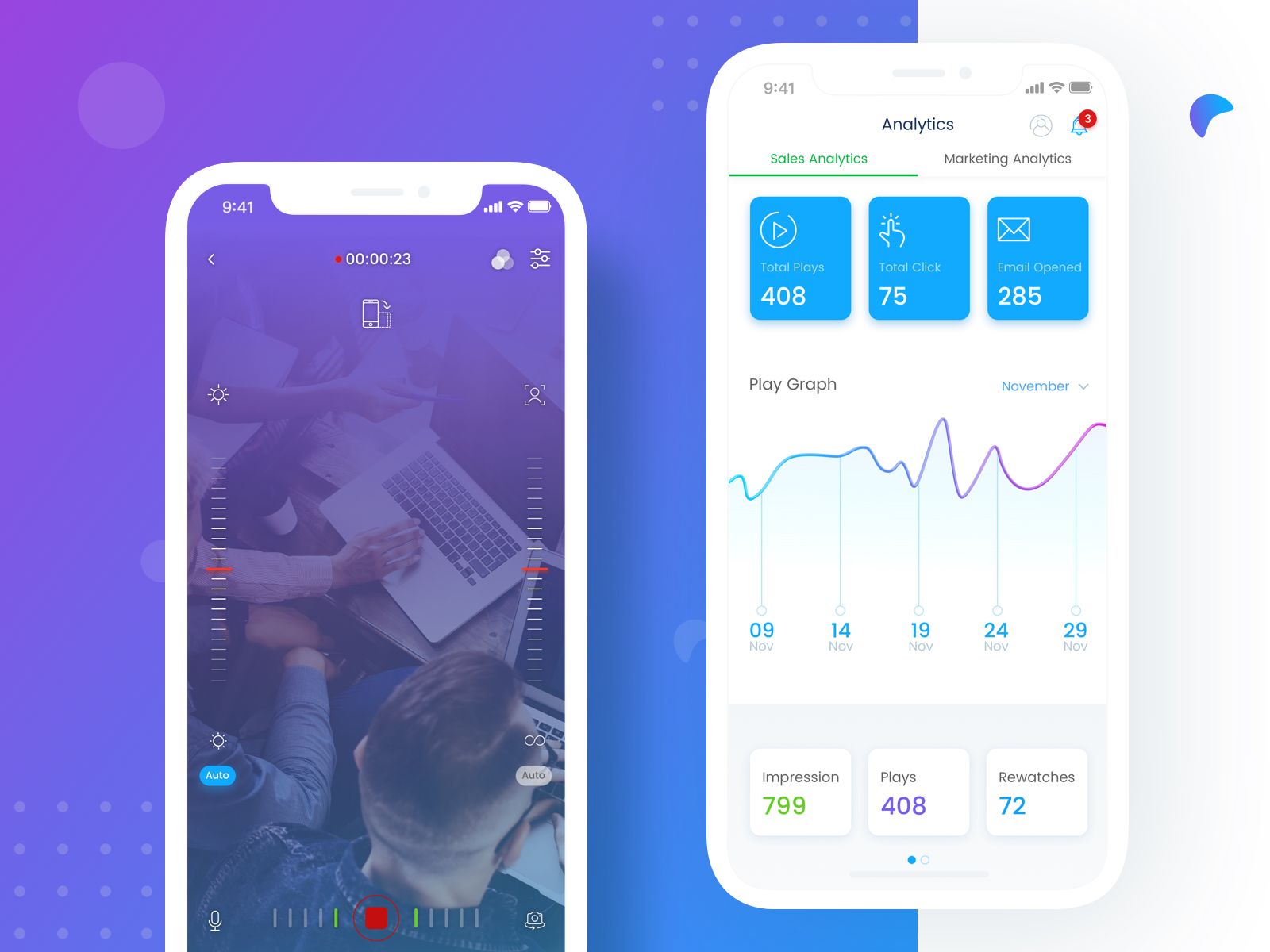 Unified Infotech UX UI gallery